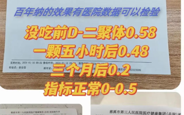 百年纳Q弹纳豆多少钱一盒？百年纳Q弹纳豆真能溶栓吗?